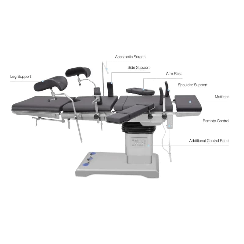 Standard Accessories — Стандартные принадлежности операционного стола