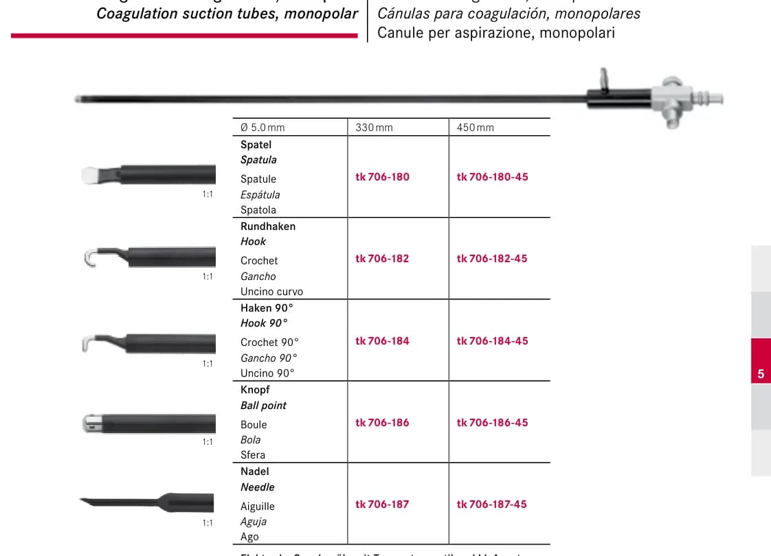 Koagulyatsiya so'rish naychalari, monopolyar
