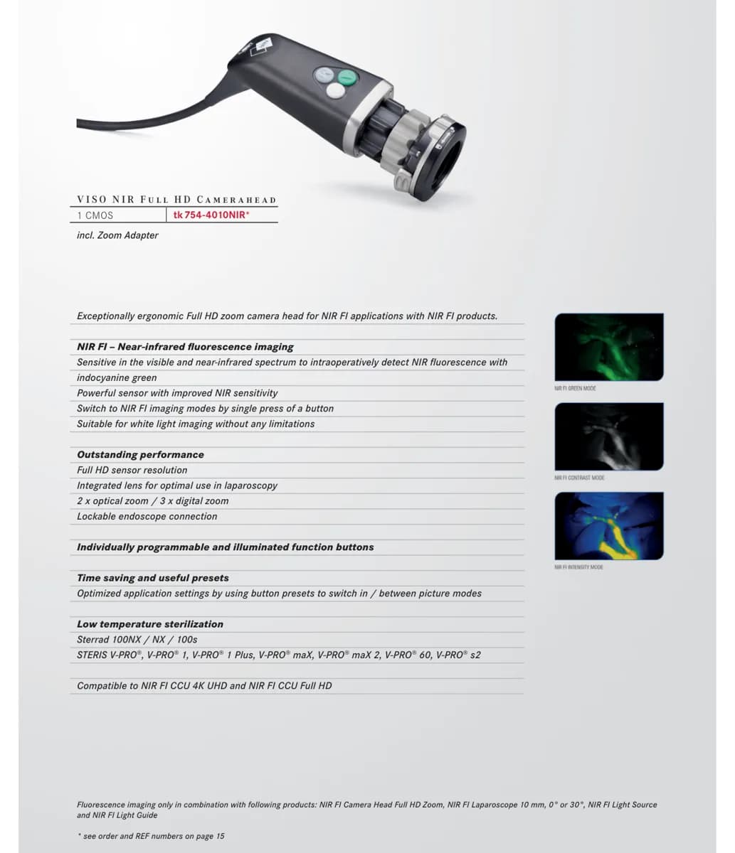 Головка камеры VISO NIR Full HD