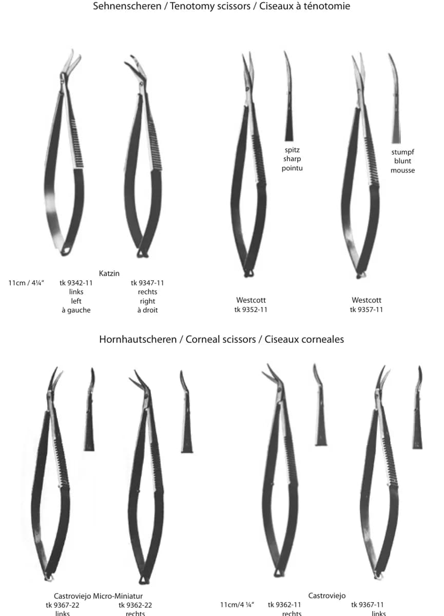 Tenotomiya qaychilari — Oftalmologiya, 21-bet