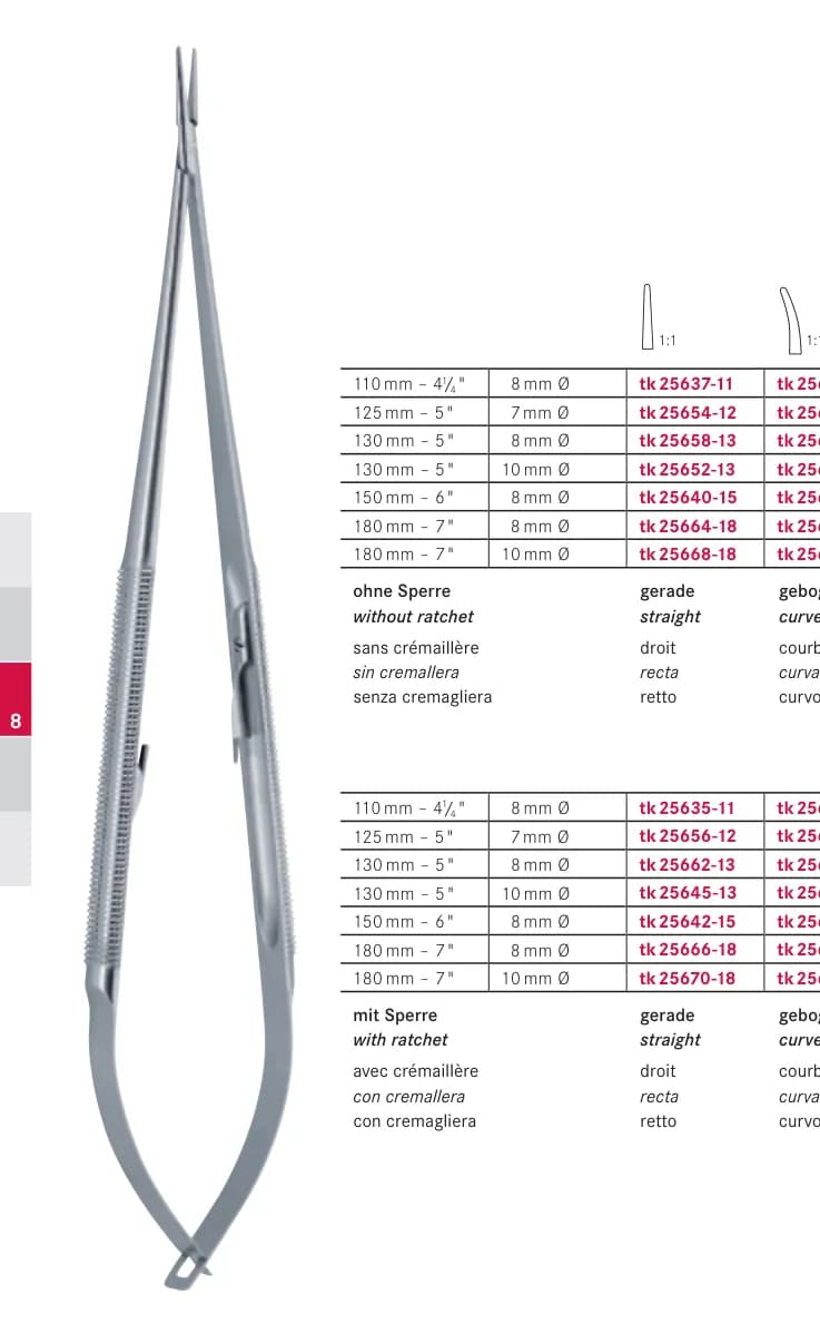 Микроиглодержатели с круглой ручкой — Пластическая хирургия, с. 119