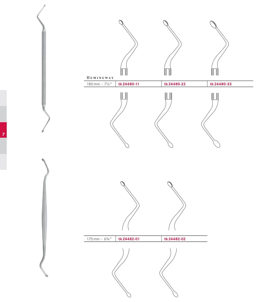 Suyak kyuretkalari, ikki uchli — Stomatologiya, 194-bet