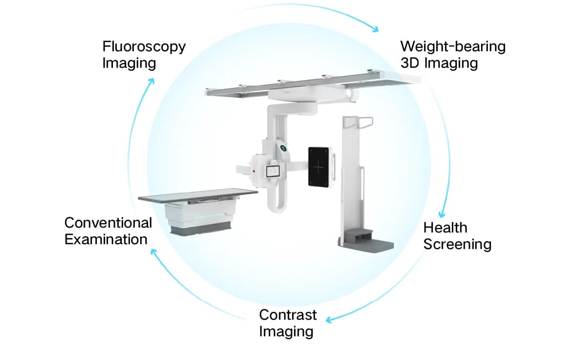 WD-CBCT 600 Series — Konusli nurli KT (CBCT)